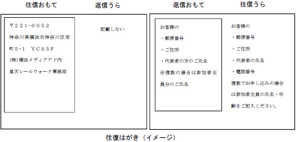 往復はがき