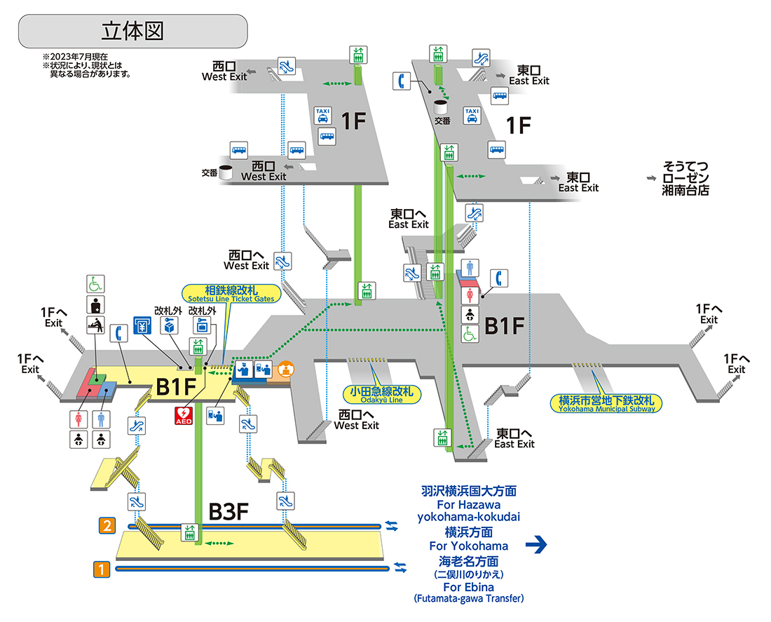 湘南台（しょうなんだい） | 電車 | 相鉄グループ