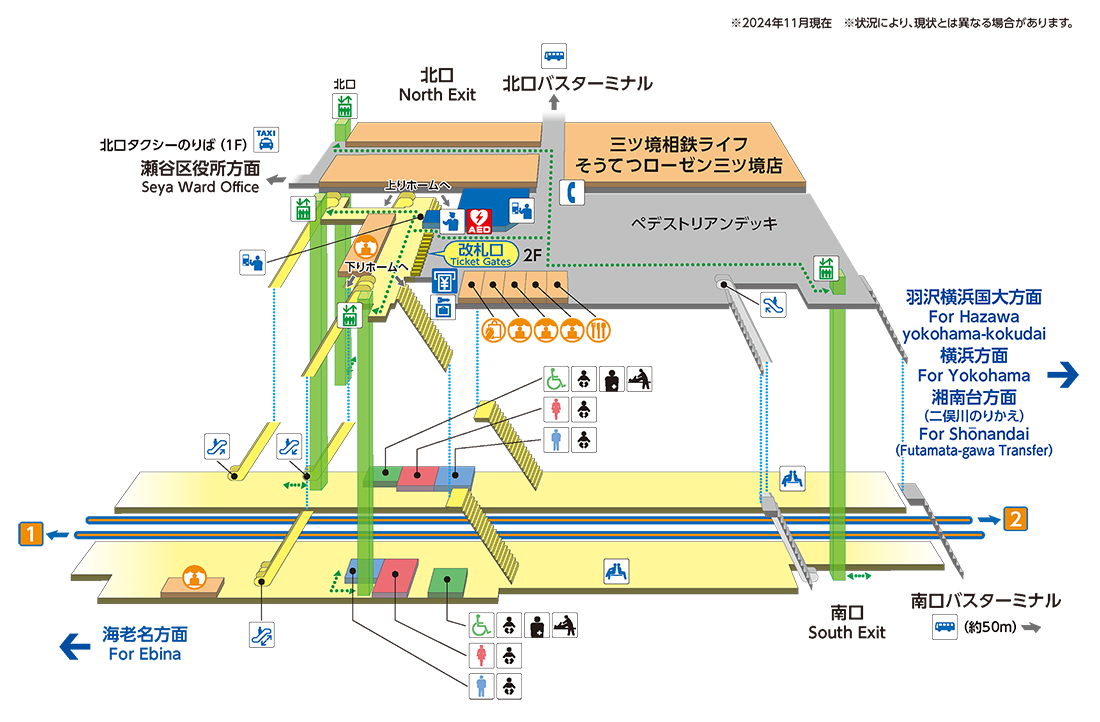 活動歴および当時の関連ビジュアル記録