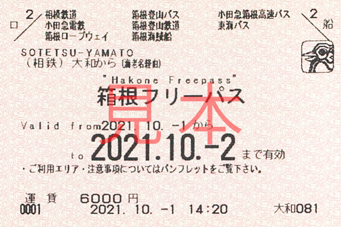 箱根フリーパス2日用見本