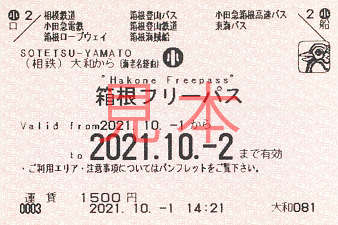 箱根フリーパス2日用見本