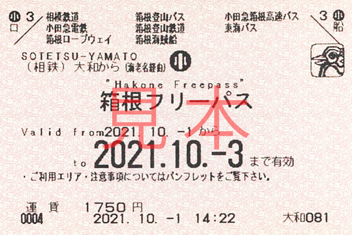 箱根フリーパス3日用見本