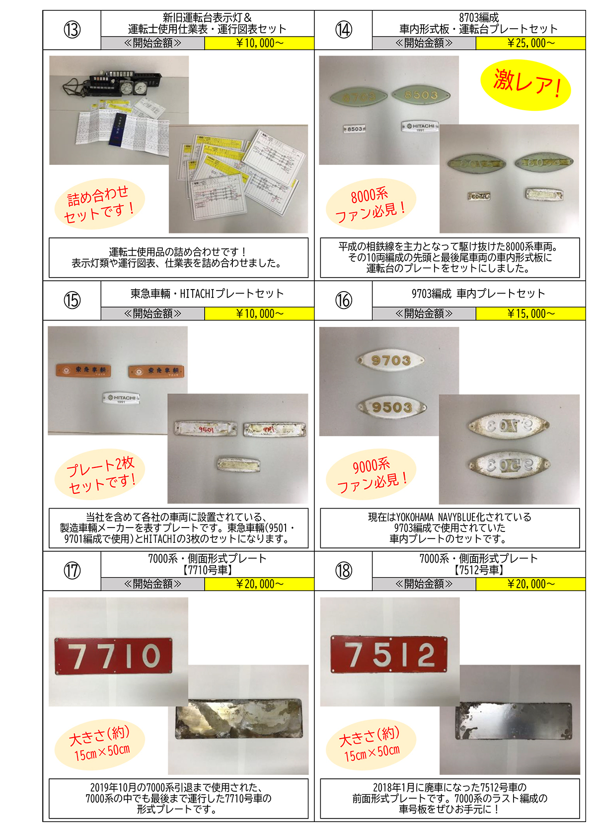 鉄道部品オンラインオークション」を初開催【相模鉄道】 | 相鉄グループ