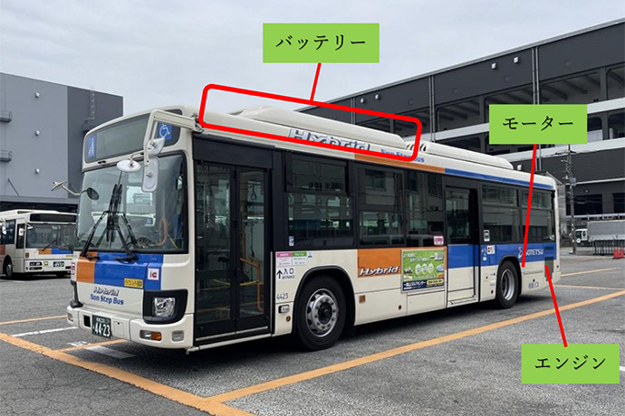 ハイブリッドバス