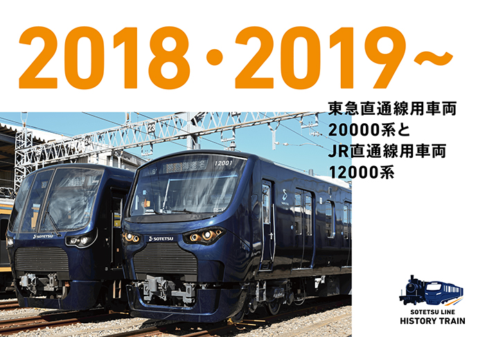 2018-2019~：東急直通線用車両20000系とJR直通線用車両12000系