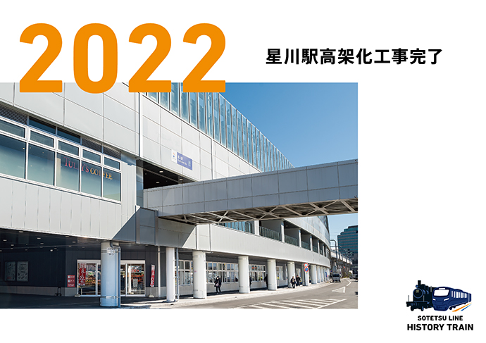 2022：星川駅高架化工事完了