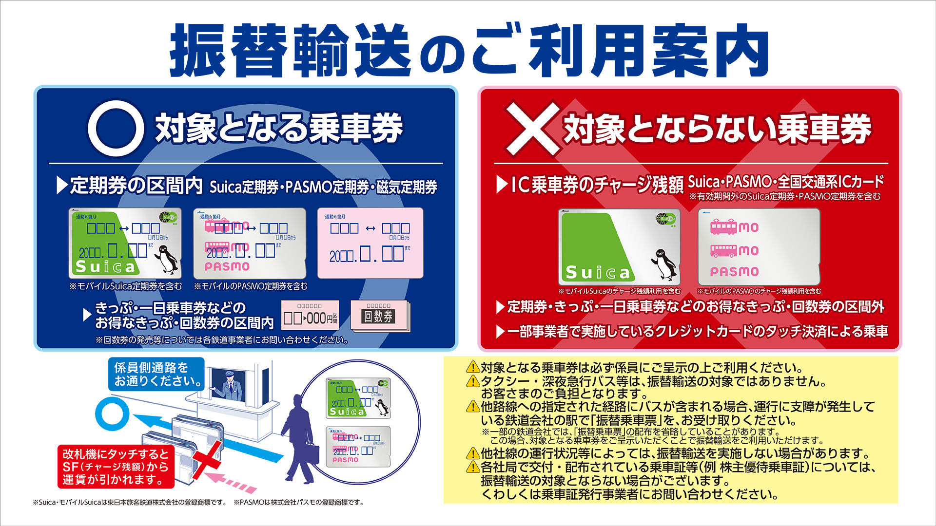 振替輸送の対象乗車券とご利用方法