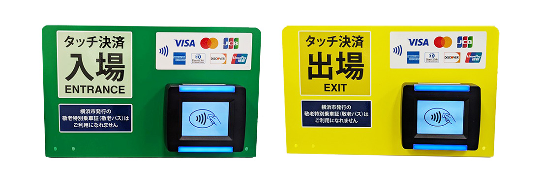 改札口に設置した入場、出場のリーダ