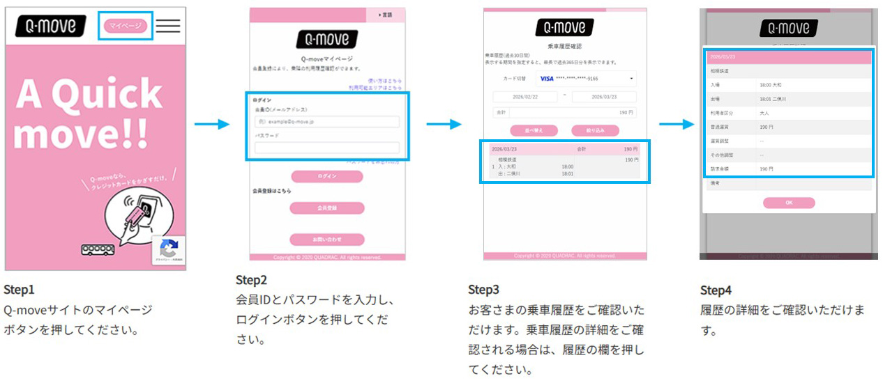 乗車履歴確認の手順 Step1、Step2、Step3、Step4、