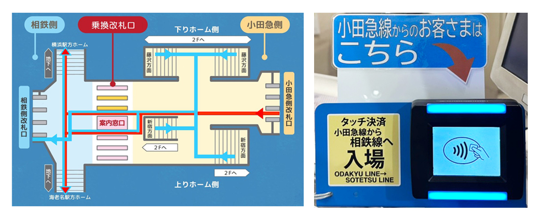 小田急線から相鉄線へ入場するタッチ決済利用の水色のリーダ
